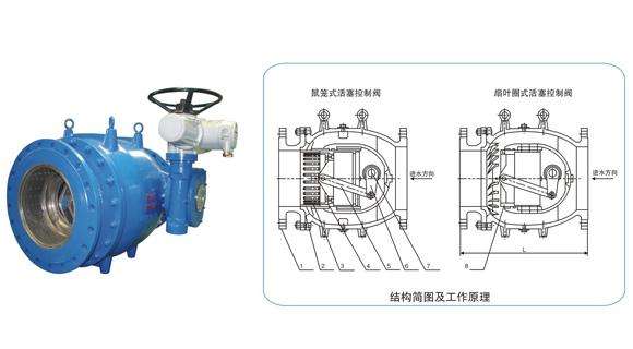 調流調壓閥外形尺寸��?.jpg 調流調壓閥外形尺寸��?.jpg