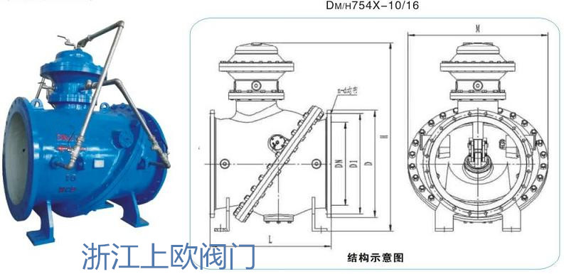 多功能斜板閥.jpg 多功能斜板閥.jpg