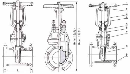 手動閘閥Z41X.jpg 手動閘閥Z41X.jpg