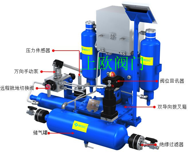 氣液聯(lián)動球閥執(zhí)行器_副本.jpg 氣液聯(lián)動球閥執(zhí)行器_副本.jpg